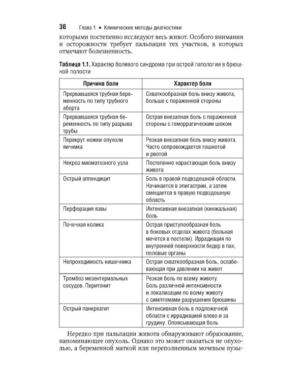 Гинекология: национальное руководство. Краткое изд. 2-е изд., перераб. и доп