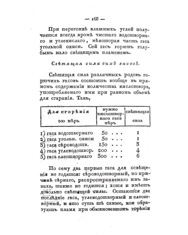 Летописи открытий и изобретений, касательно домашнего и сельского хозяйства. Ч. 2 (репринтное изд.)