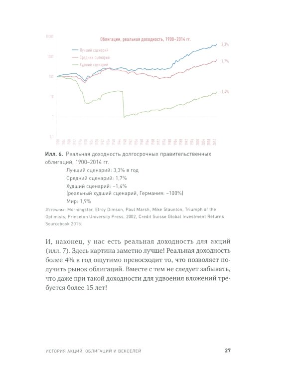 Глобальное распределение активов: Лучшие мировые инвестиционные стратегии