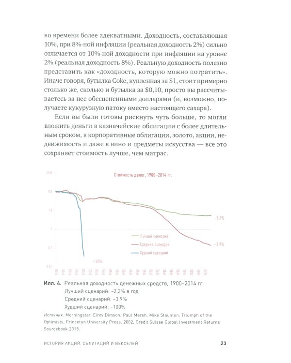 Глобальное распределение активов: Лучшие мировые инвестиционные стратегии