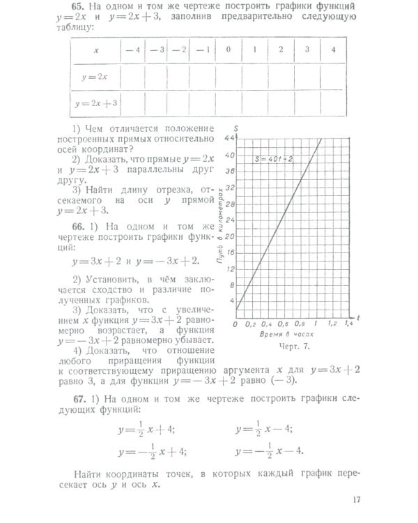 Сборник задач по алгебре. 8-10 классы. Ч. 2