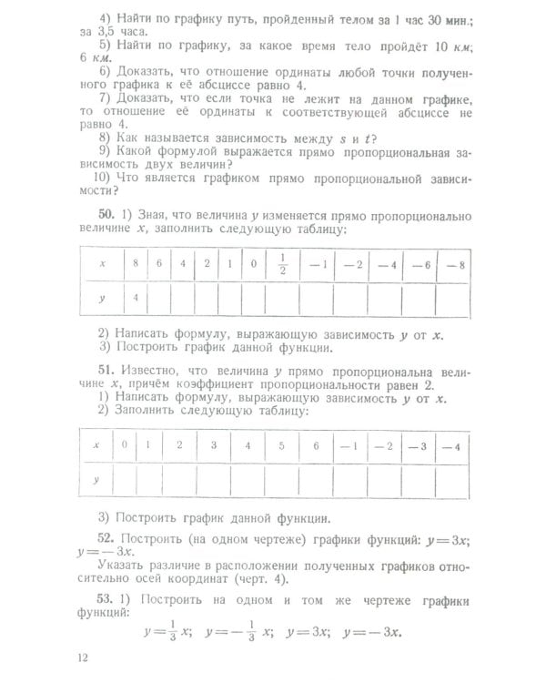 Сборник задач по алгебре. 8-10 классы. Ч. 2