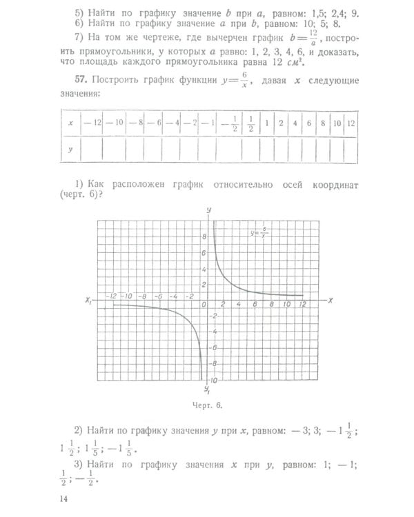 Сборник задач по алгебре. 8-10 классы. Ч. 2