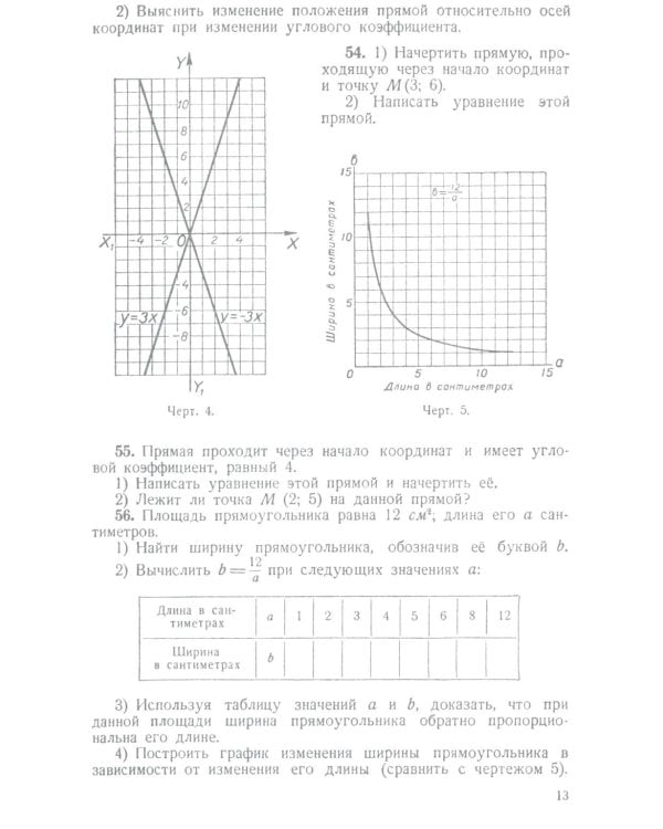 Сборник задач по алгебре. 8-10 классы. Ч. 2