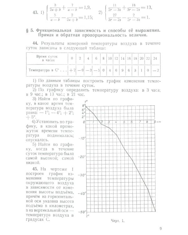 Сборник задач по алгебре. 8-10 классы. Ч. 2