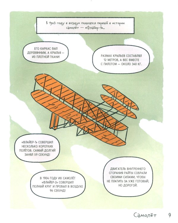 Как все менялось. Эволюция 10 изобретений, без которых невозможно представить наш мир