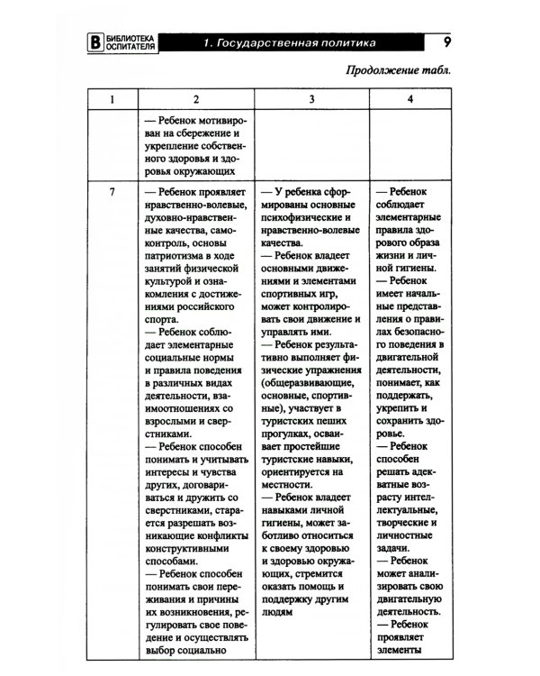 Организация физического развития детей в системе дошкольного образования: методическое пособие