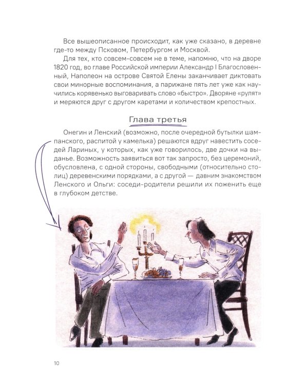 А. С. Пушкин. Евгений Онегин. Краткое содержание. Анкеты и профили героев. Сюжетные и любовные линии