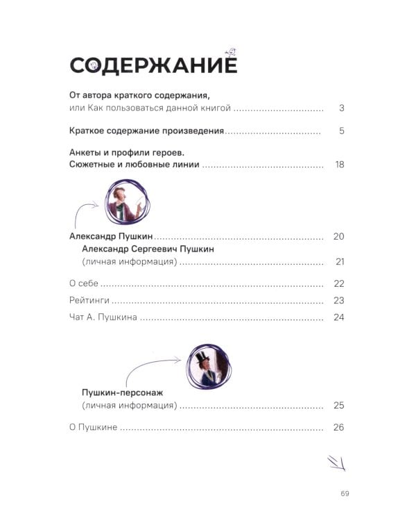 А. С. Пушкин. Евгений Онегин. Краткое содержание. Анкеты и профили героев. Сюжетные и любовные линии
