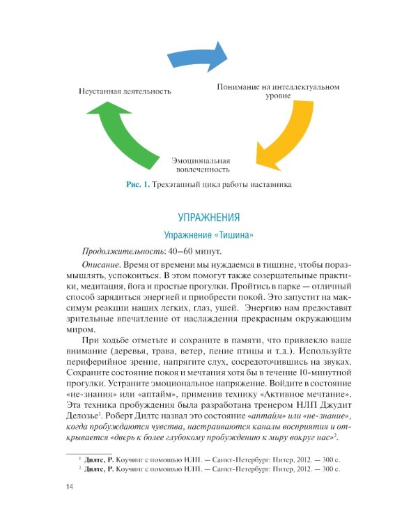 Технологическое предпринимательство: пособие для наставников инженерных проектов: Учебное пособие