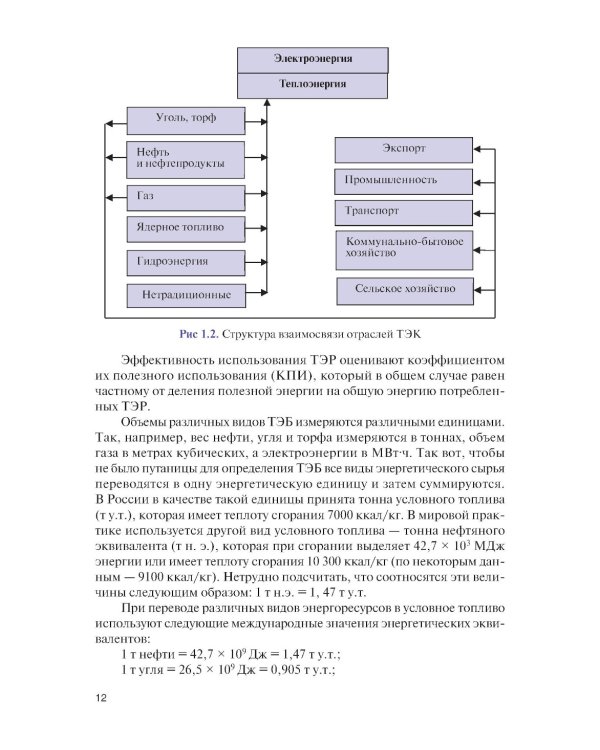 Основы нефтегазового дела: Учебник