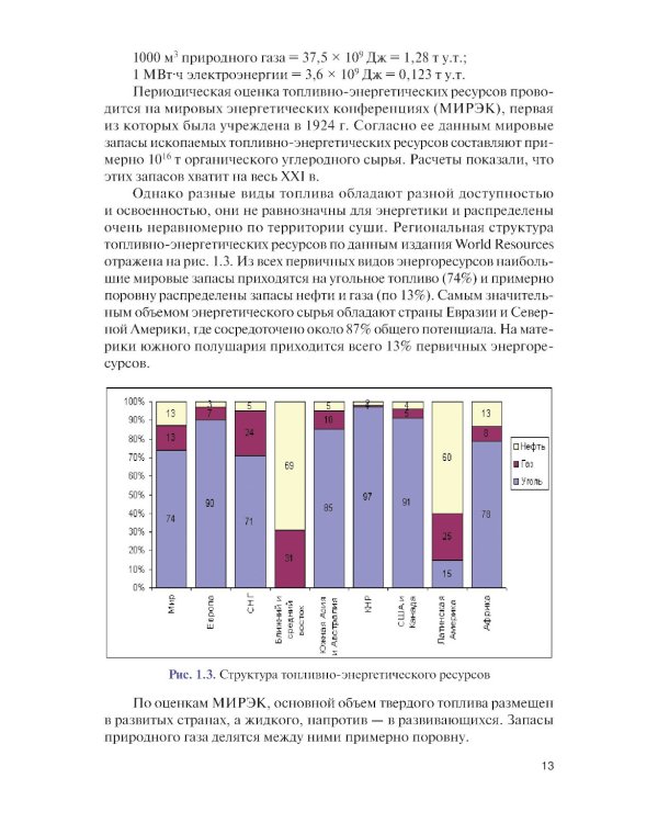 Основы нефтегазового дела: Учебник