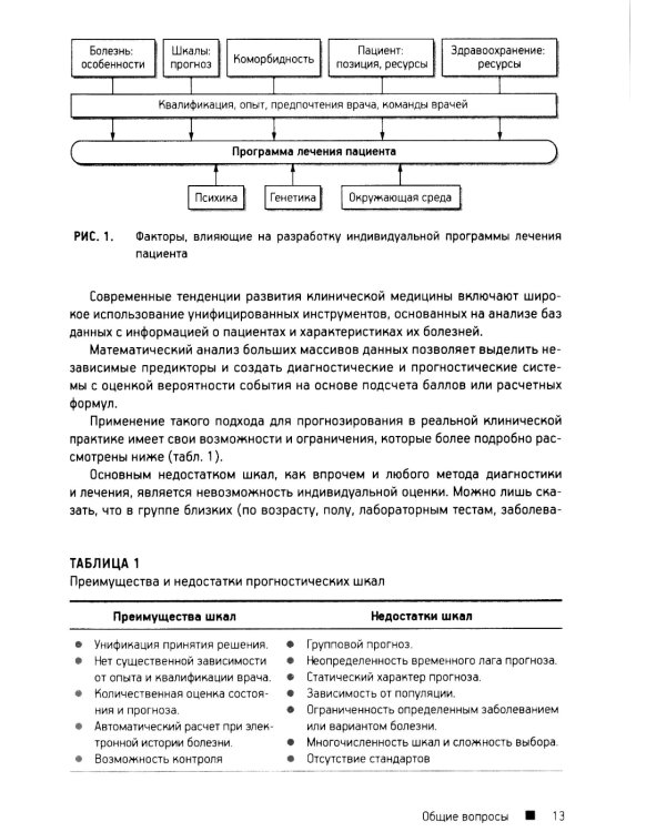 ЭхоКГ понятным языком; Кардиология: профессиональные секреты (комплект из 2-х книг)