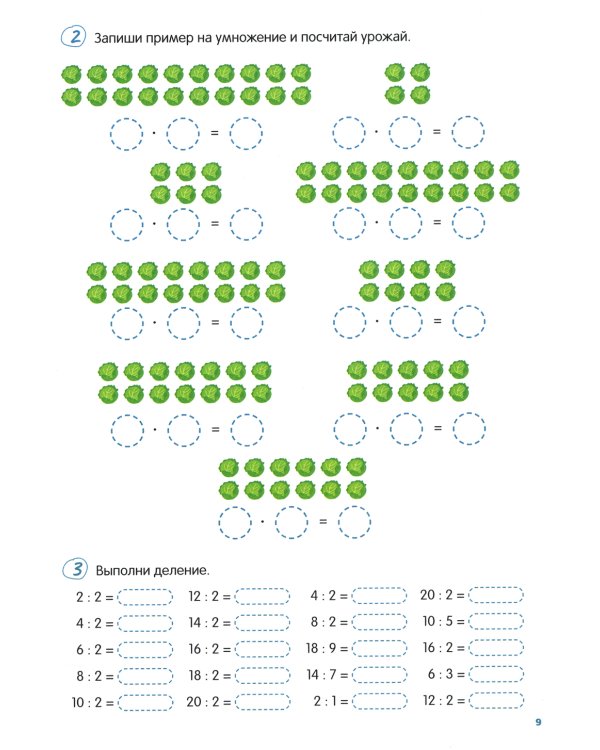 Таблица умножения с нуля до полного закрепления
