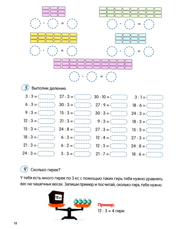 Таблица умножения с нуля до полного закрепления
