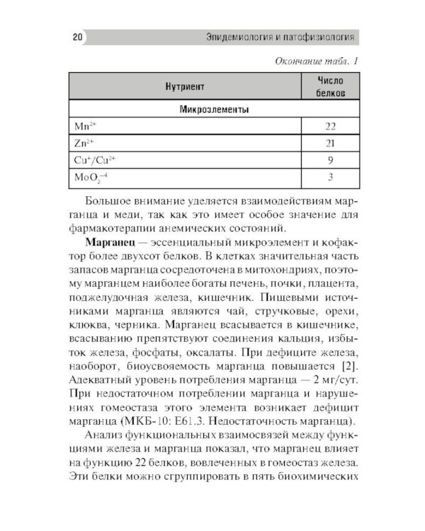 Анемия беременных