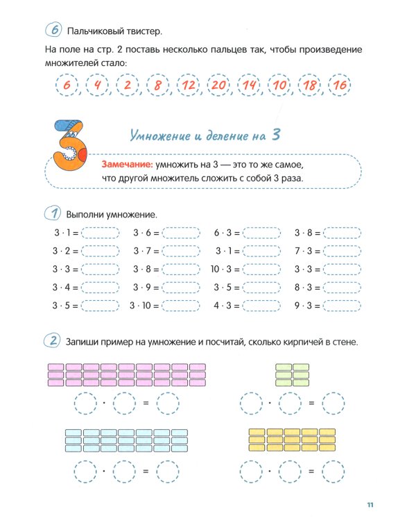 Таблица умножения с нуля до полного закрепления