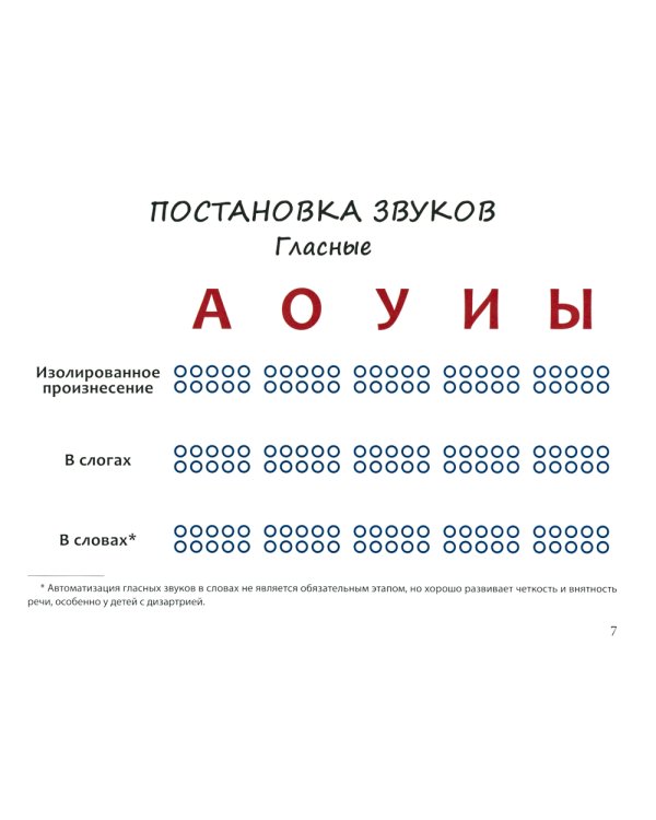 Логопедический дневник. Диагностика, коррекция, динамика. 3-7 лет