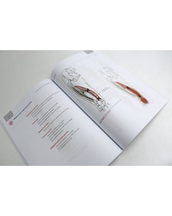 Путеводитель по телу. Клинический атлас триггерных точек; Практическое руководство по пальпации тела (комплект из 2-х книг)