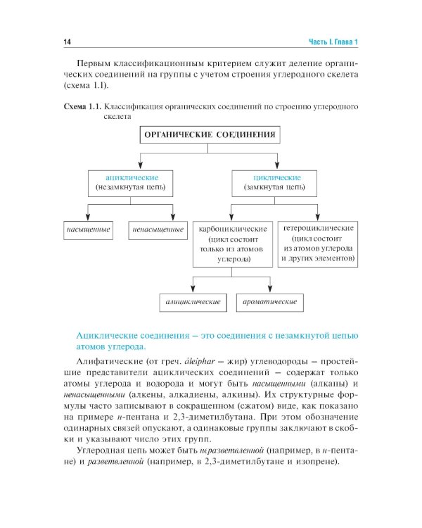 Биоорганическая химия: Учебник