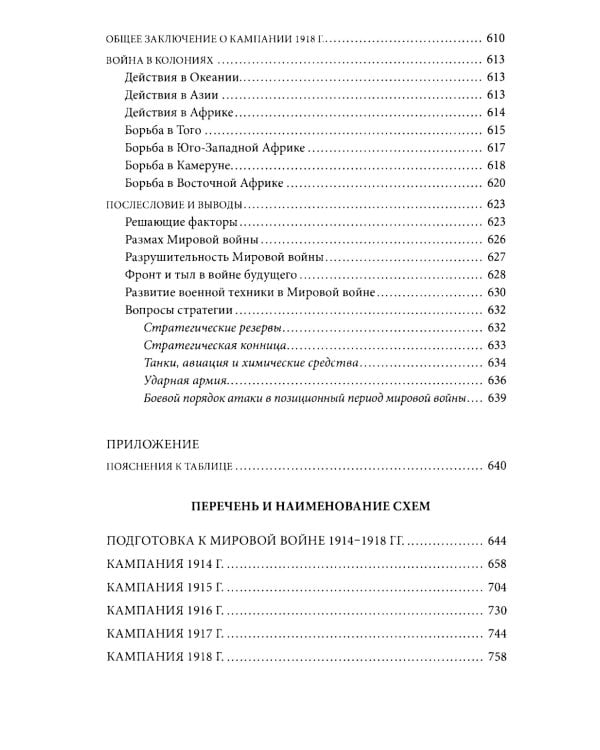 Первая мировая война. 1914—1918 гг. Выдающийся труд, посвященный одному из самых кровавых конфликтов в истории
