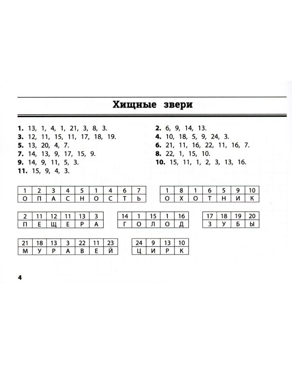 Окружающий мир: умные кейворды для начальной школы