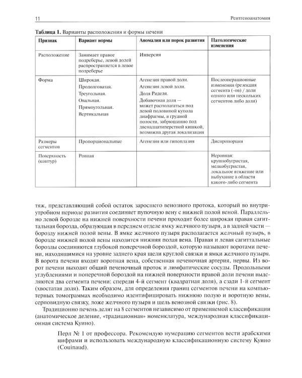 Компьютерная томография печени и желчевыводящих путей: практическое руководство