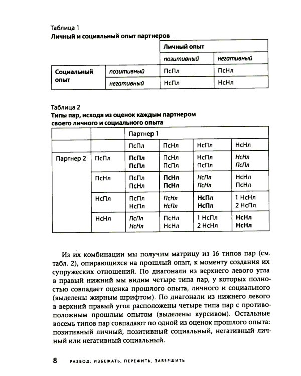 Развод: избежать, пережить, завершить