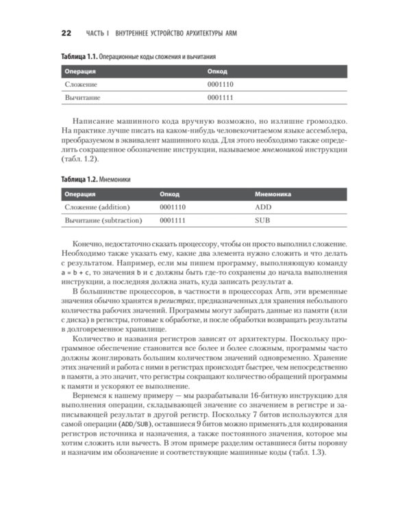 Blue Fox: взлом и реверс-инжиниринг ARM