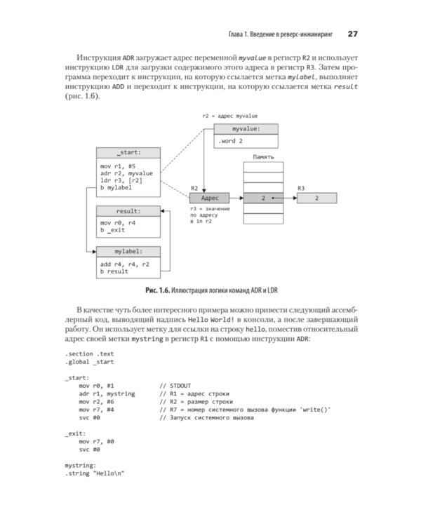 Blue Fox: взлом и реверс-инжиниринг ARM