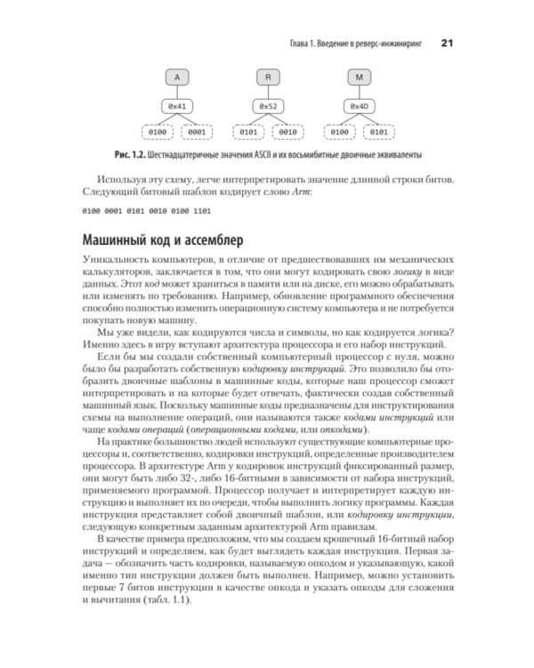 Blue Fox: взлом и реверс-инжиниринг ARM