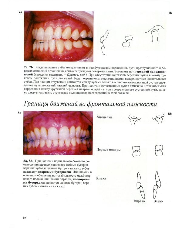 Окклюзия и патология окклюзии. Цветной атлас