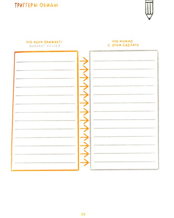 Коммуникация: Найди общий язык с кем угодно