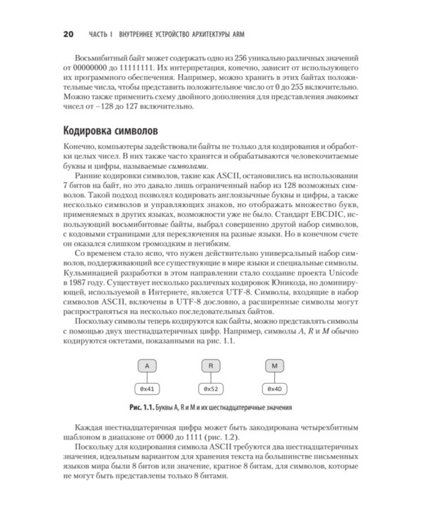 Blue Fox: взлом и реверс-инжиниринг ARM