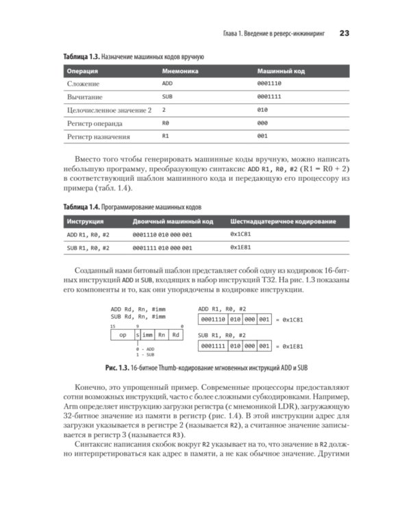 Blue Fox: взлом и реверс-инжиниринг ARM