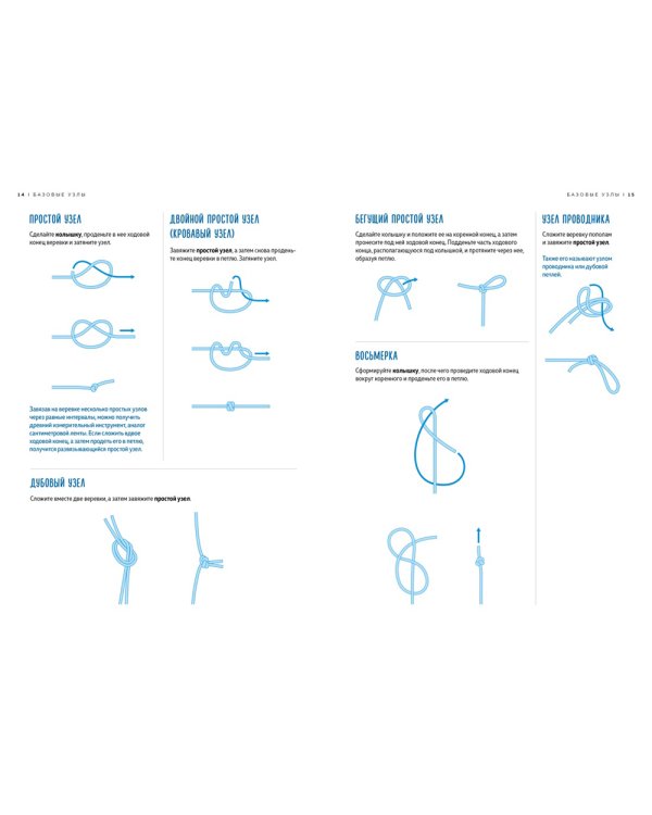 Большая книга узлов. 420 узлов, инструментов и техник плетения