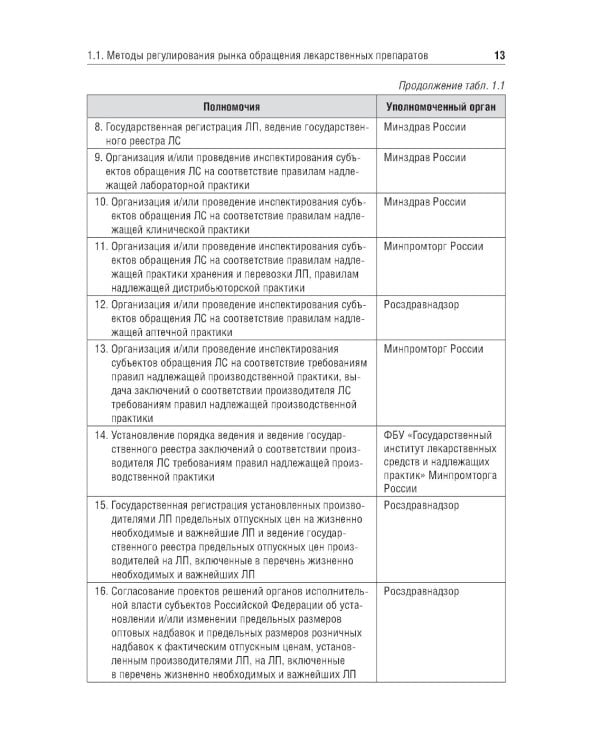 Обеспечение качества производства лекарственных средств: Учебное пособие