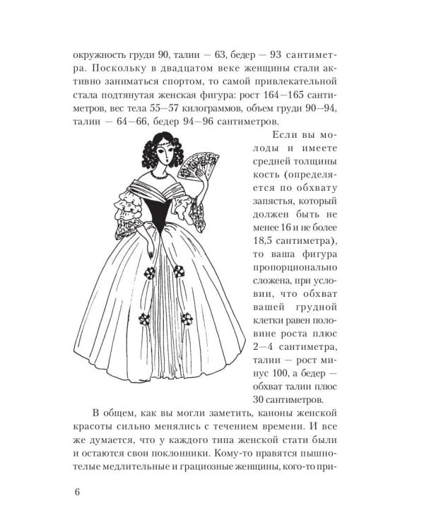 Сжигание жира