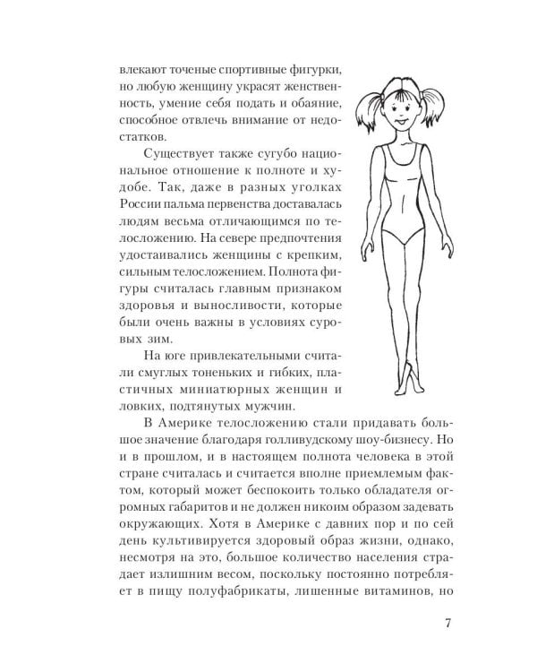 Сжигание жира