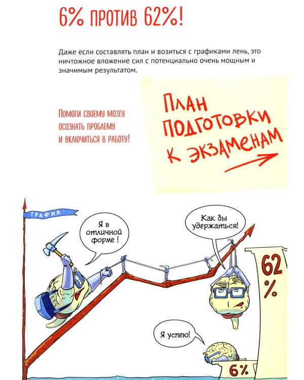 Мозг, чтобы учиться на отлично!