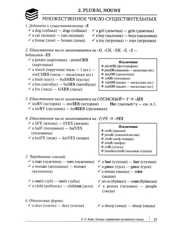 Основы грамматики английского языка: сборник упражнений