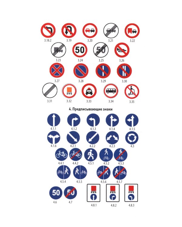 Правила дорожного движения с новыми штрафами по сост. на 01.01.2025