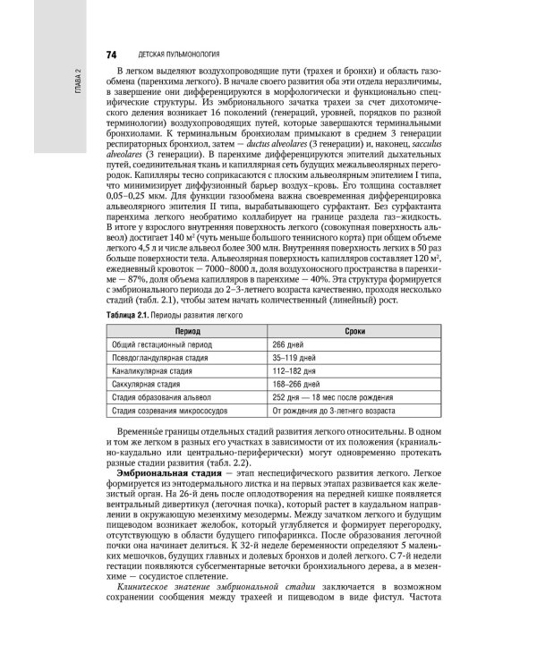 Детская пульмонология: национальное руководство