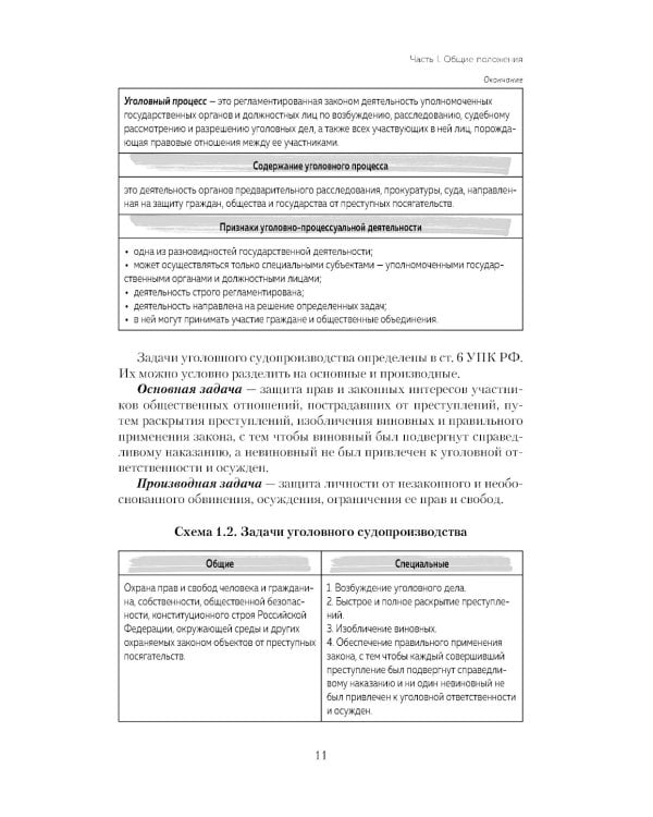 Уголовный процесс в схемах и таблицах. Общая и особенные части. 2-е изд. с изм. и доп