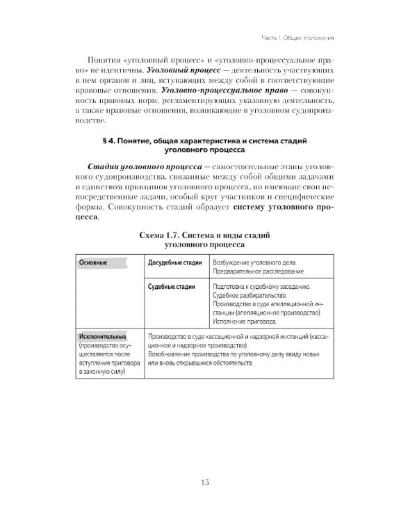 Уголовный процесс в схемах и таблицах. Общая и особенные части. 2-е изд. с изм. и доп