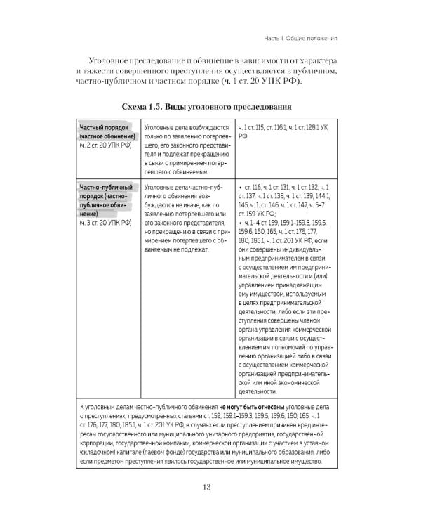 Уголовный процесс в схемах и таблицах. Общая и особенные части. 2-е изд. с изм. и доп