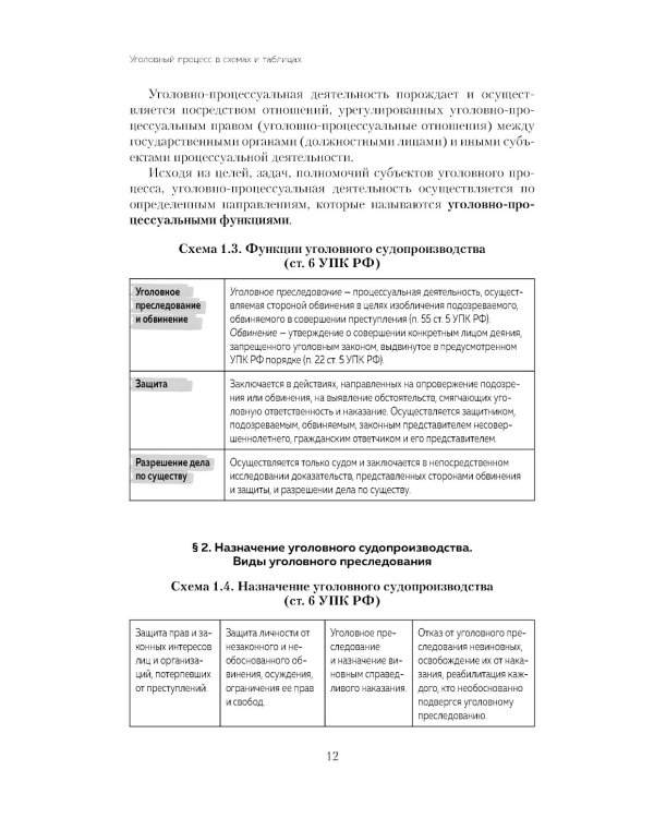Уголовный процесс в схемах и таблицах. Общая и особенные части. 2-е изд. с изм. и доп