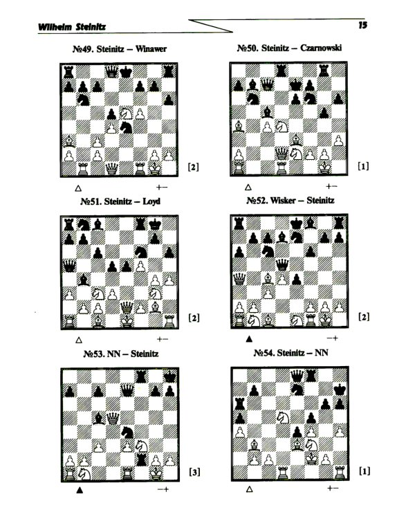 Шахматные комбинации. Чемпионы мира. Т.1