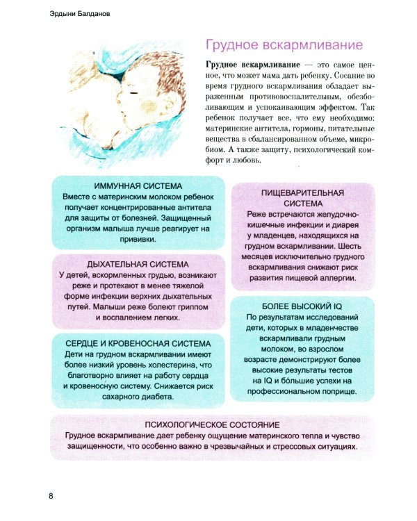 Первые 28 дней жизни: все секреты неонатолога в инфографике
