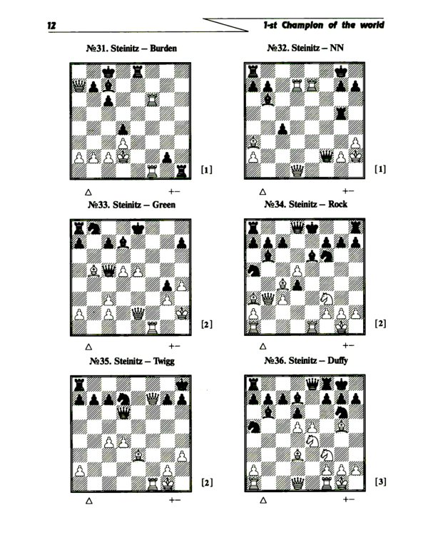 Шахматные комбинации. Чемпионы мира. Т.1